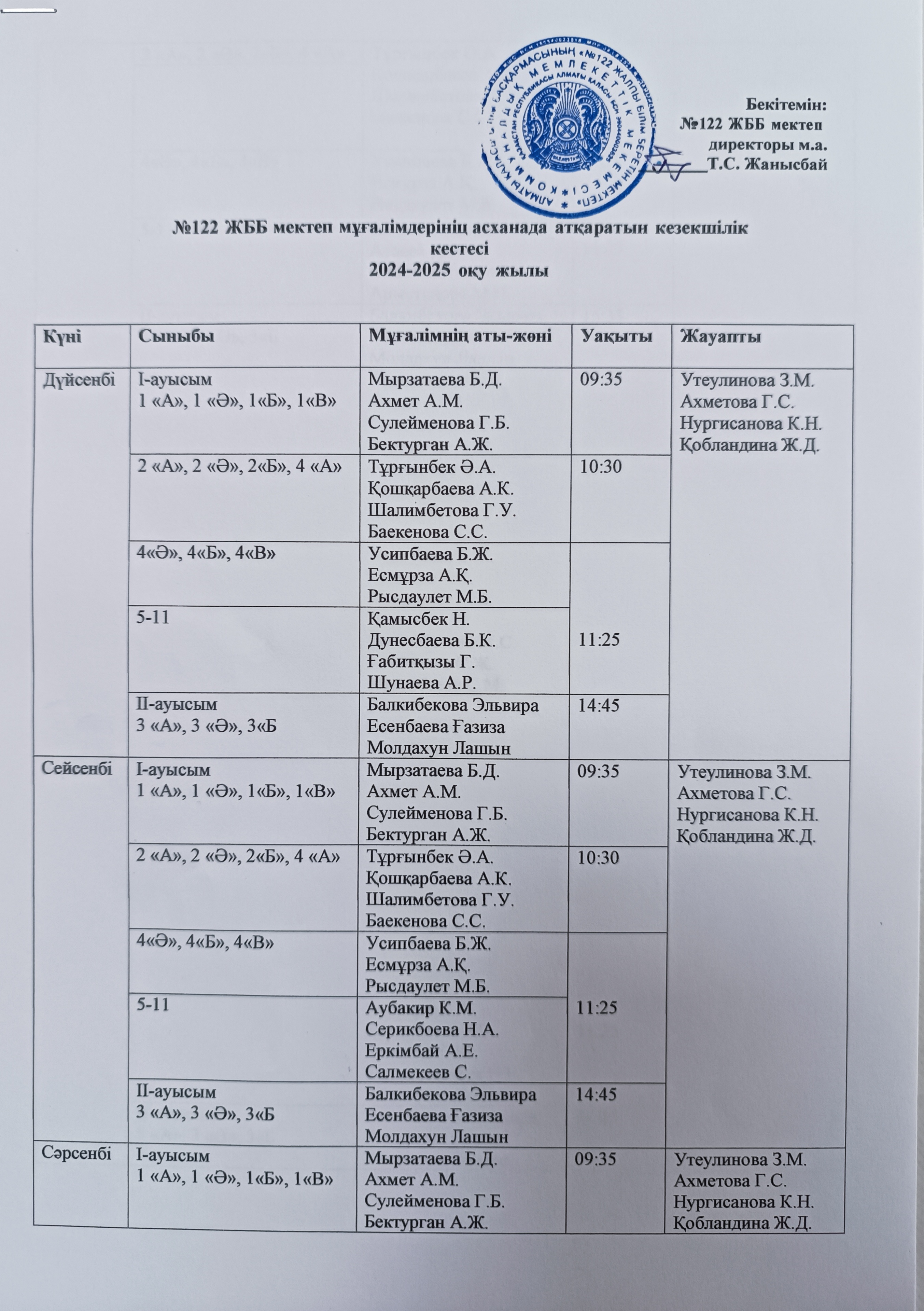 2024-2025 оқу жылы. Мектеп мұғалімдерінің асханада атқаратын кезекшілік кестесі