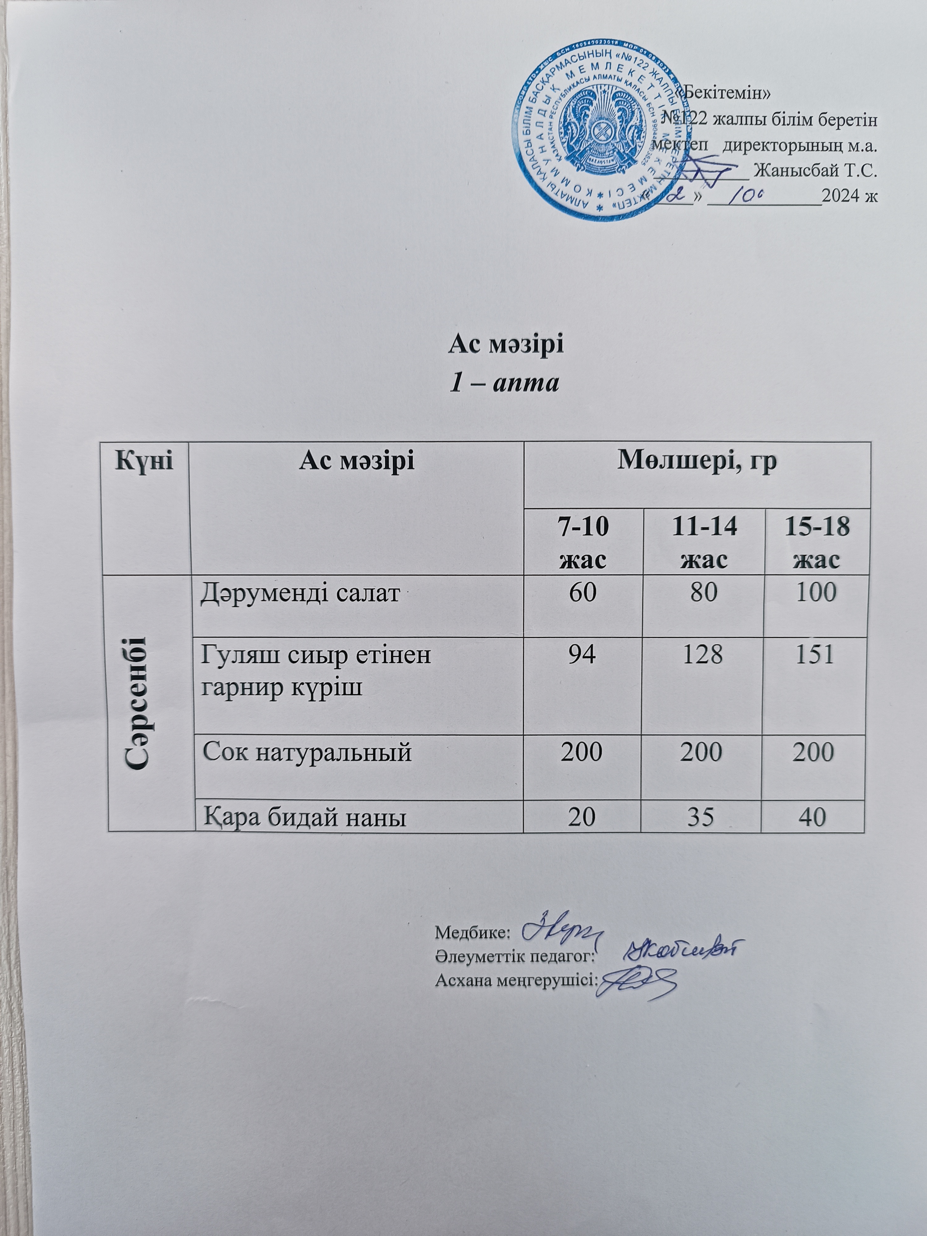 Қазан айы 1 апта 3-күн ас мәзірі. 2024-2025 оқу жылы