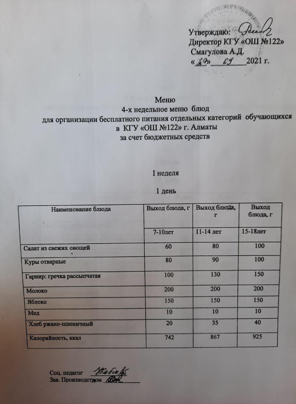 Қазан айы 1-апта ас мәзірі. 2021-2022 оқу жылы
