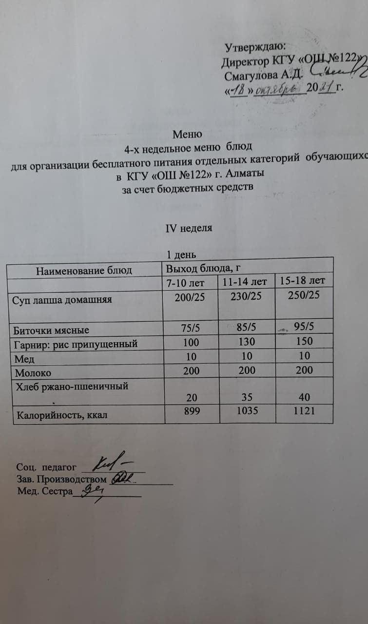 Қазан айы  4-апта ас мәзірі. 2021-2022 оқу жылы