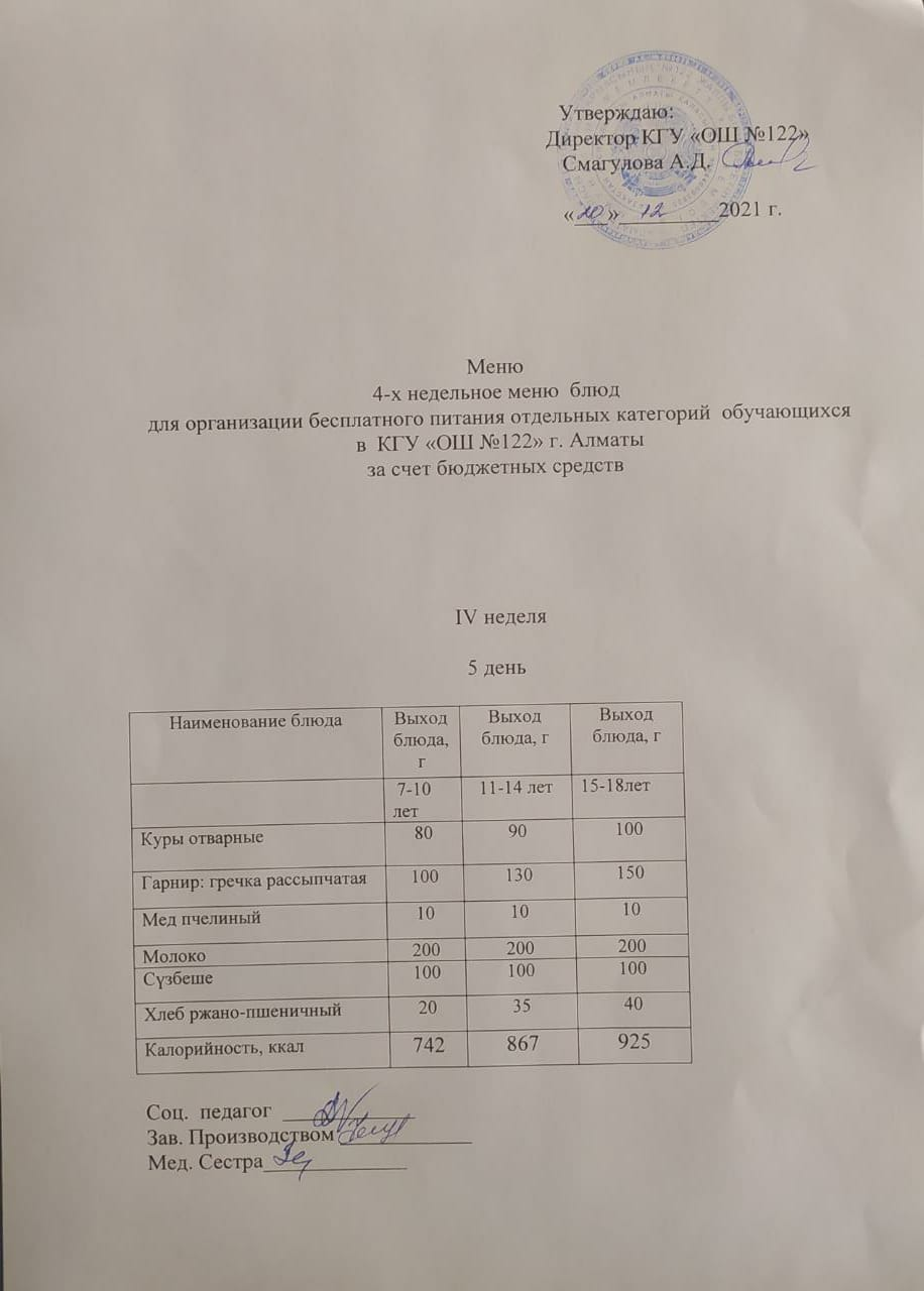 Желтоқсан айы 4-апта ас мәзірі. 2021-2022 оқу жылы