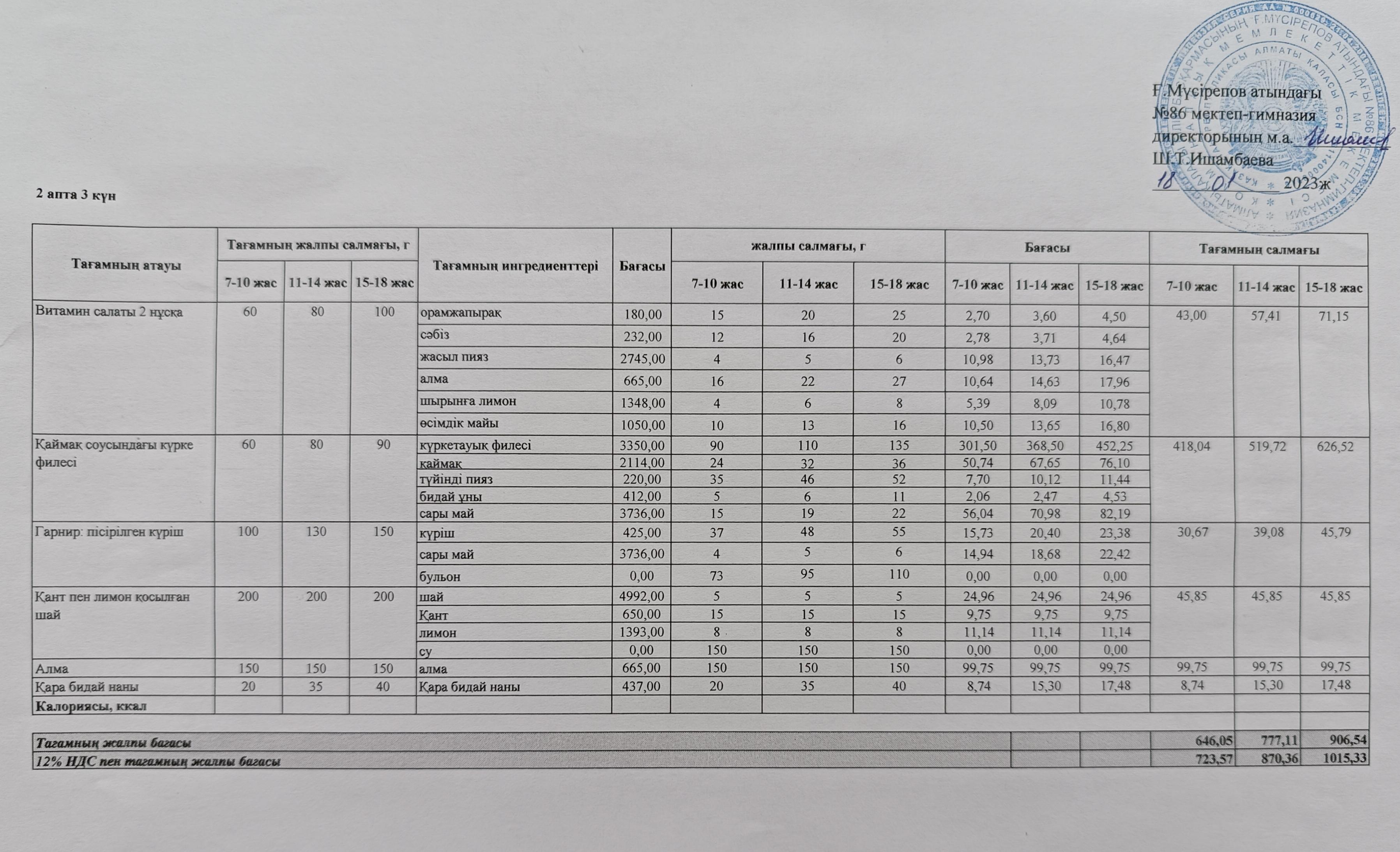 Қаңтар айы 2-апта 3-күн ас мәзірі. 2022-2023 оқу жылы