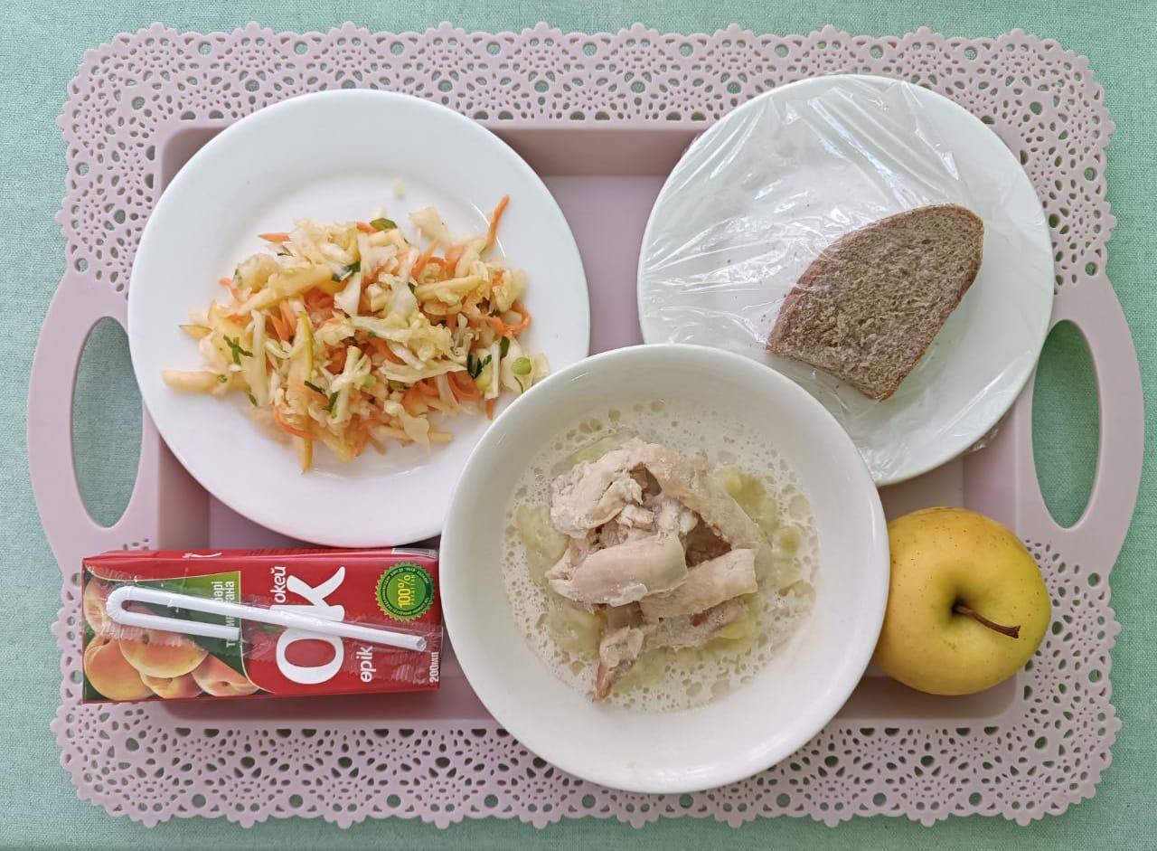 Қаңтар айы 3-апта 5-күн ас мәзірі. 2022-2023 оқу жылы