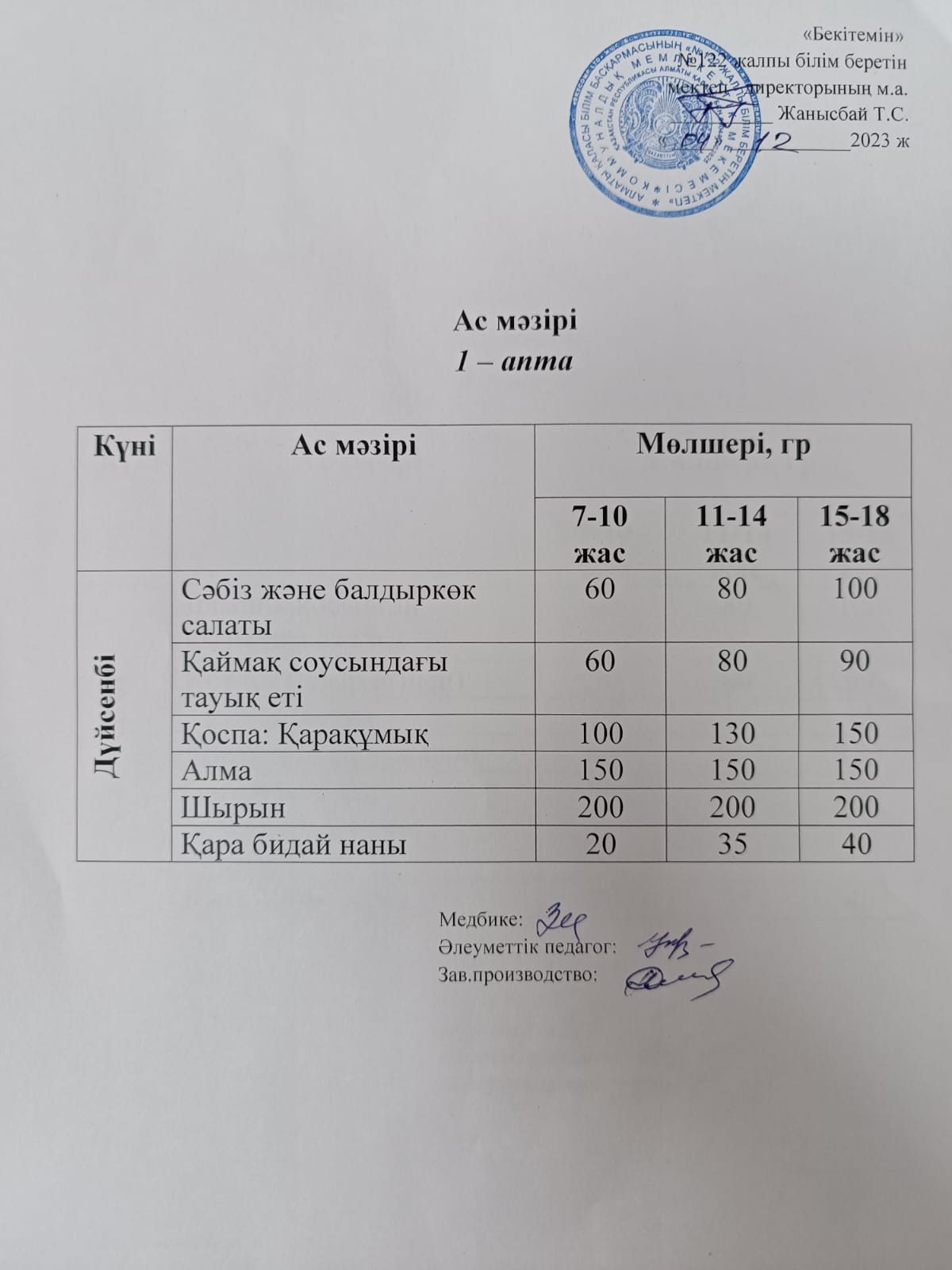 Желтоқсан айы 1 апта1-күн ас мәзірі. 2023-2024 оқу жылы