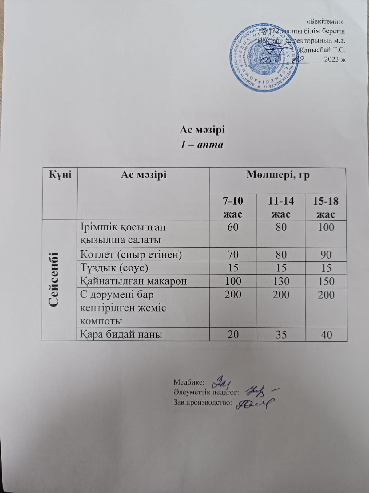 Желтоқсан айы 1 апта 2-күн ас мәзірі. 2023-2024 оқу жылы