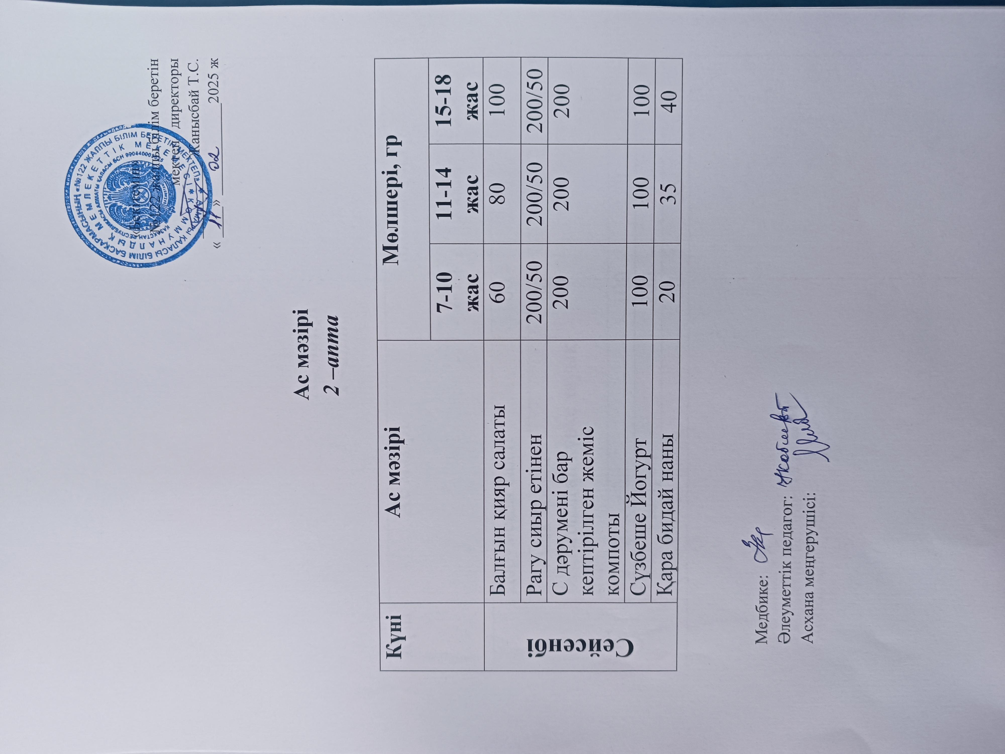 Ақпан айы 2 апта 2-күн ас мәзірі.