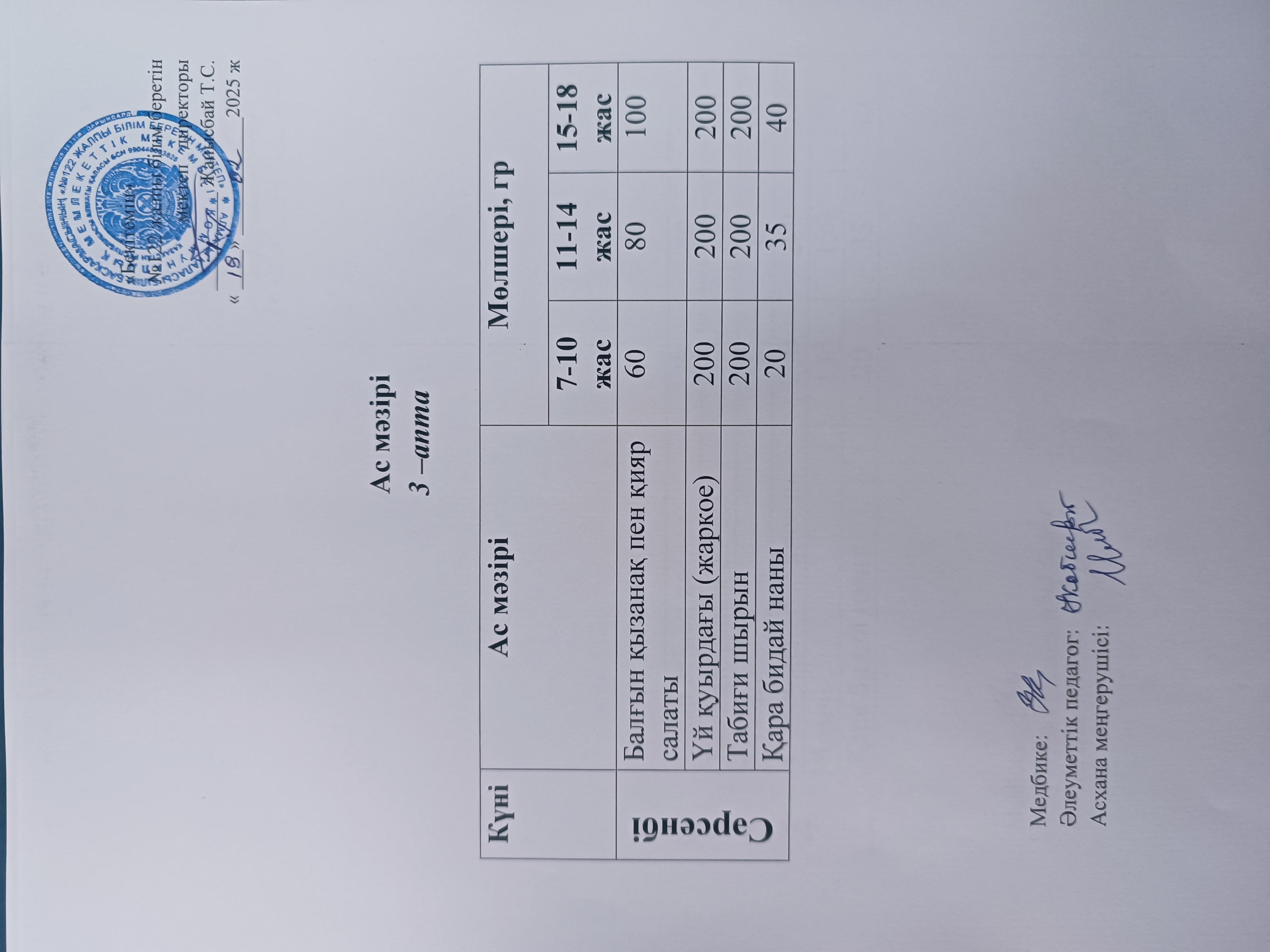 Ақпан айы 3 апта 3-күн ас мәзірі.