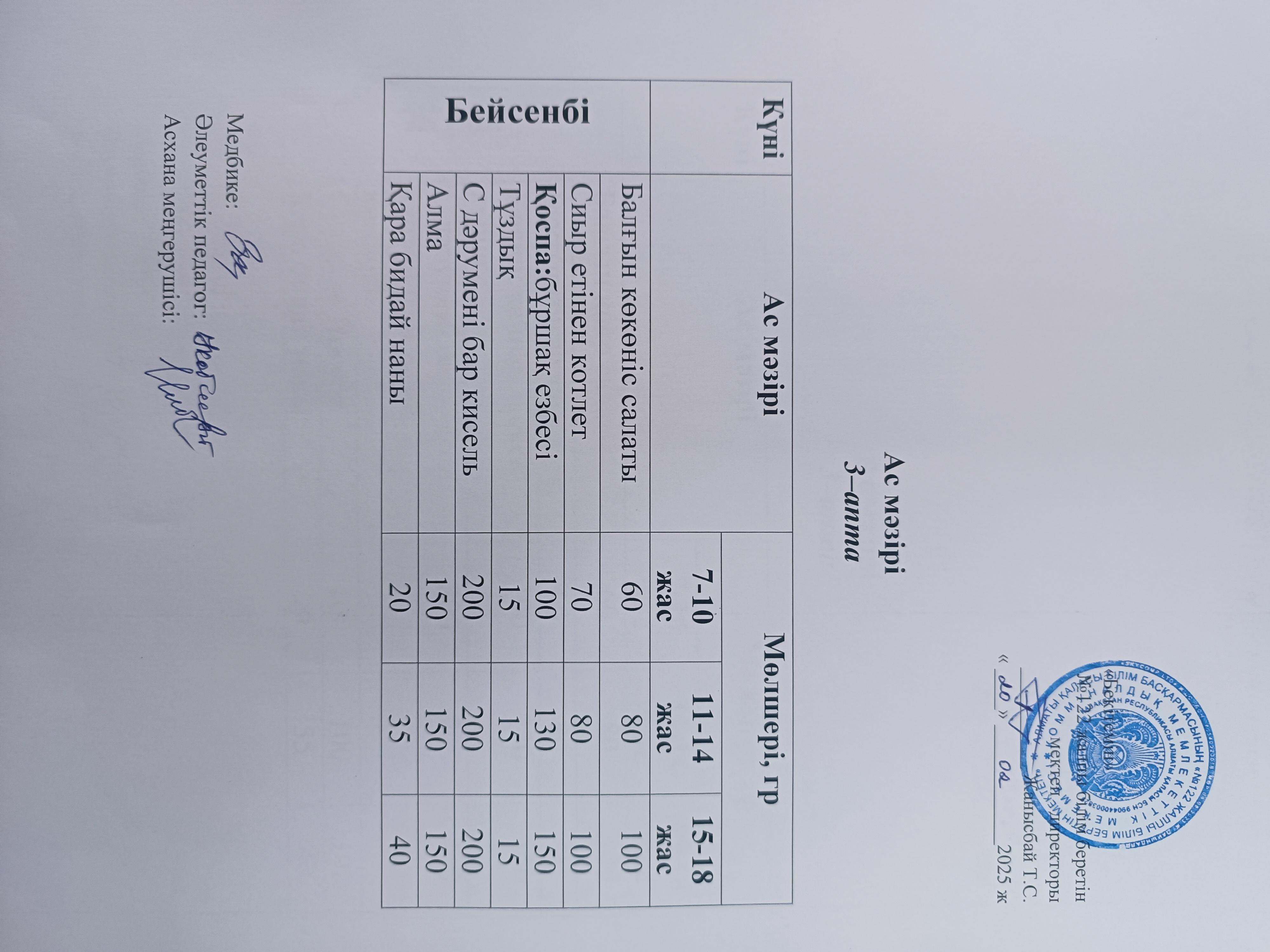 Ақпан айы 3 апта 4-күн ас мәзірі.