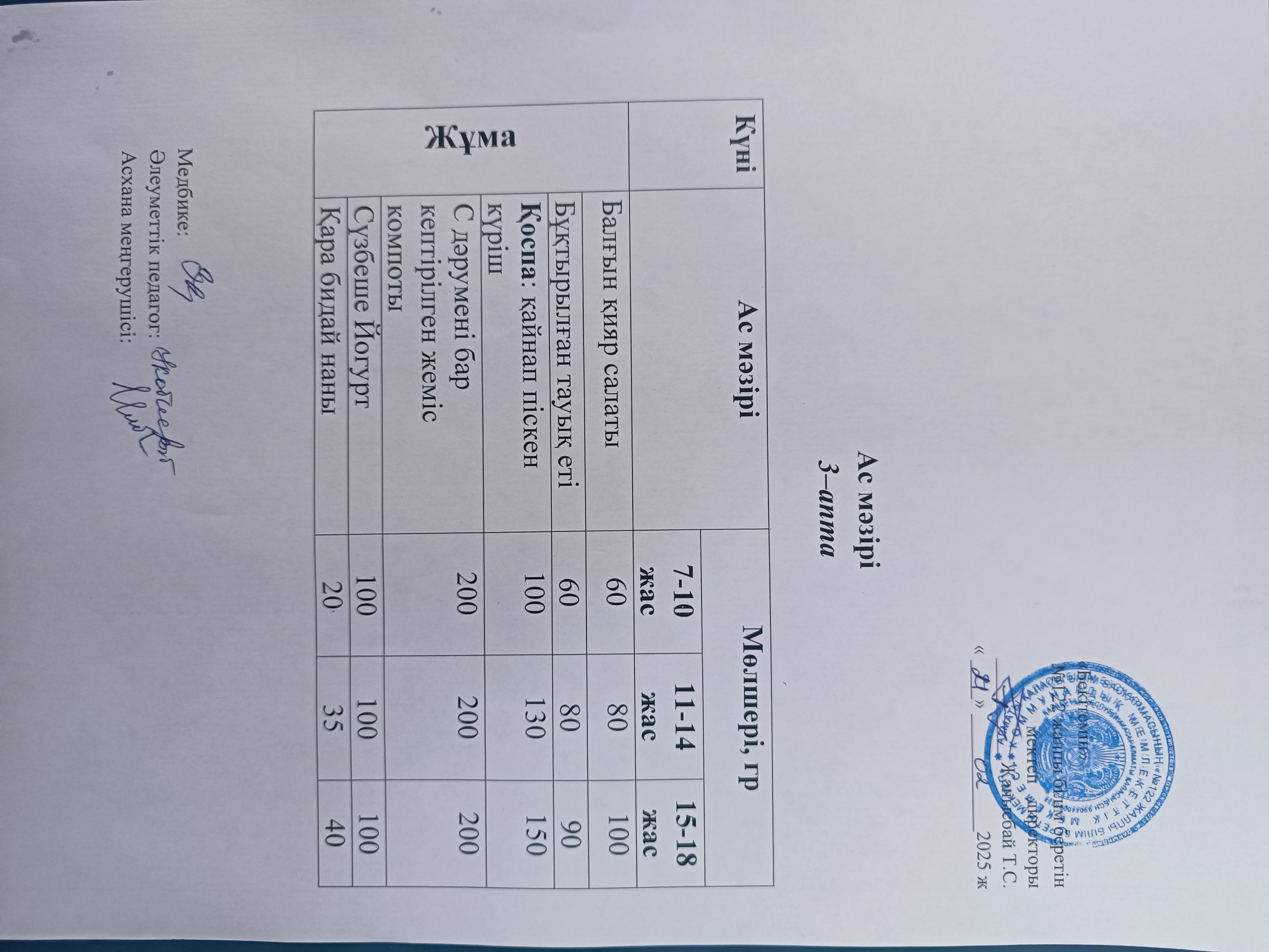 Ақпан айы 3 апта 5-күн ас мәзірі.