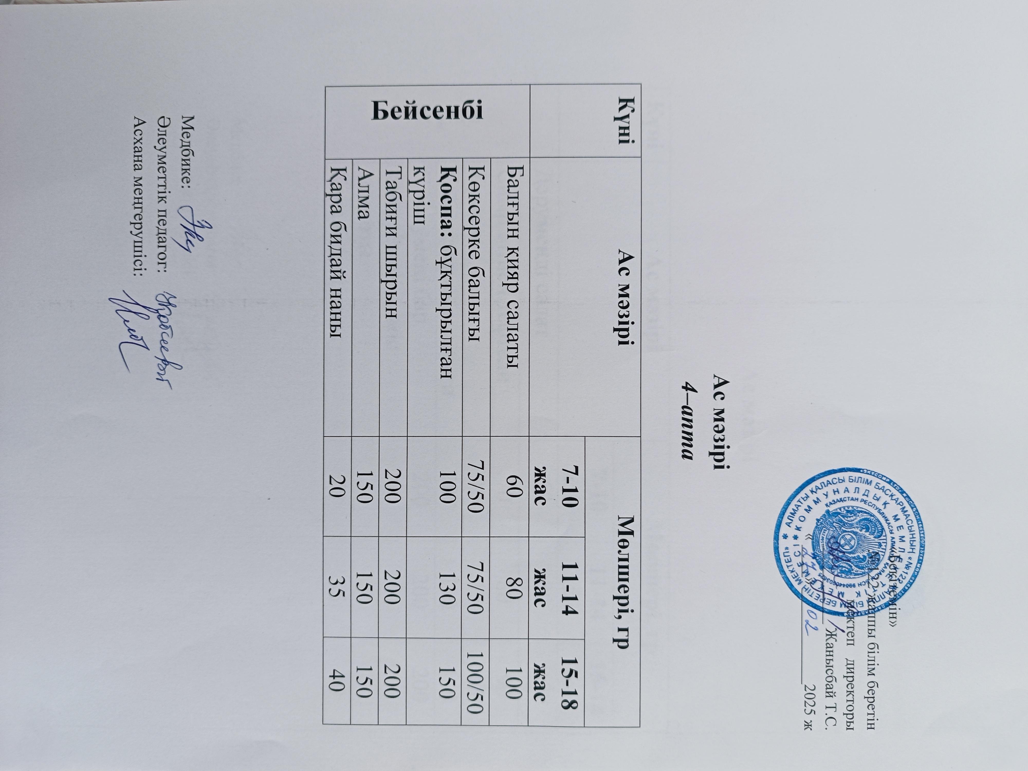 Ақпан айы 4 апта 4-күн ас мәзірі.