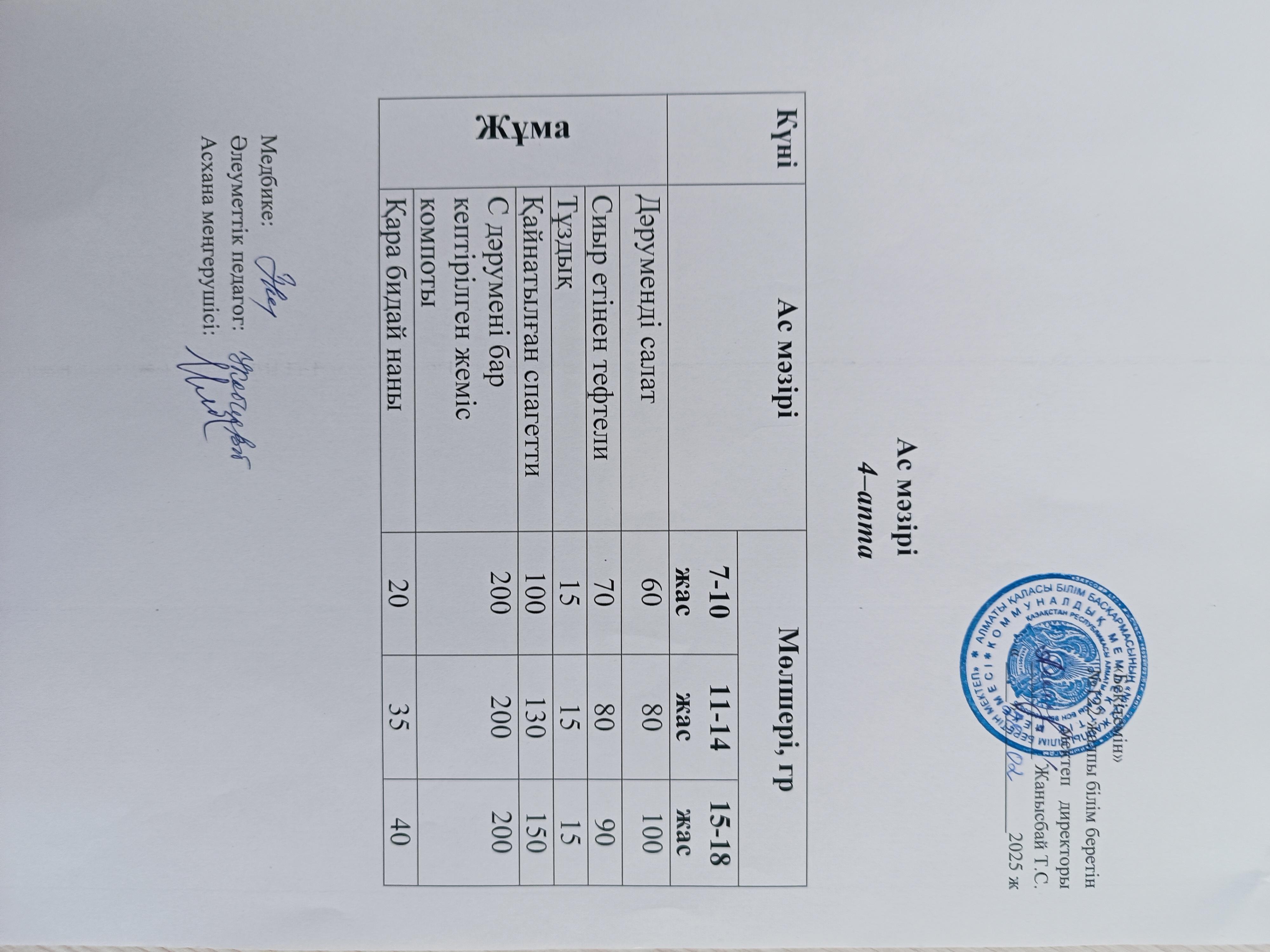 Ақпан айы 4 апта 5-күн ас мәзірі.