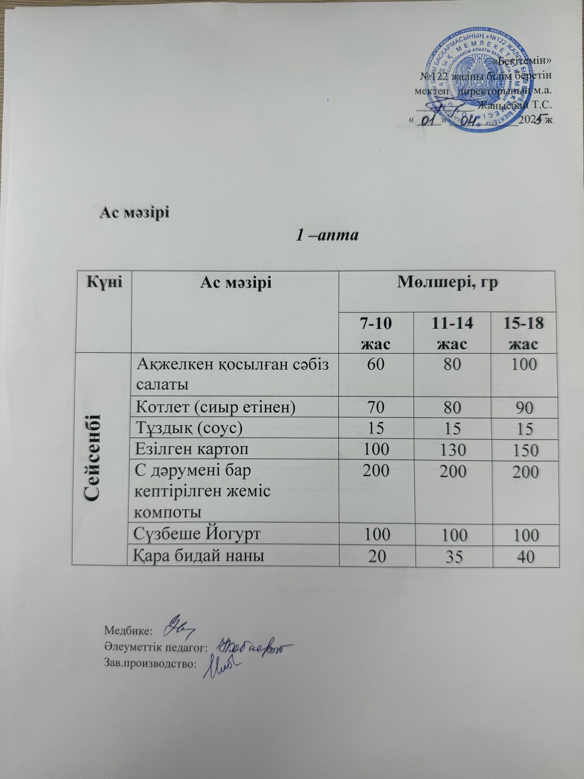 Сәуір айы 1 апта 2-күн ас мәзірі.