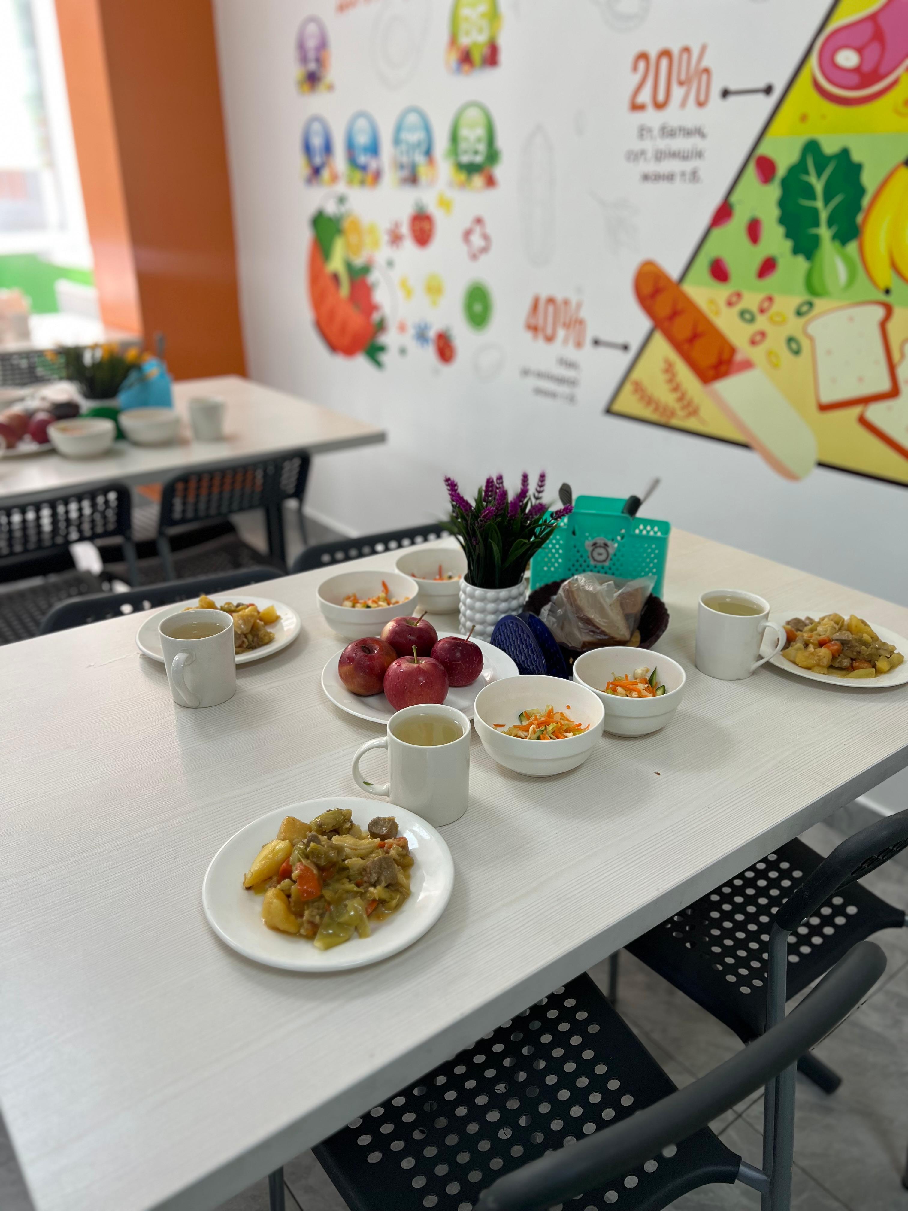 26.09.2025ж ас мәзірі