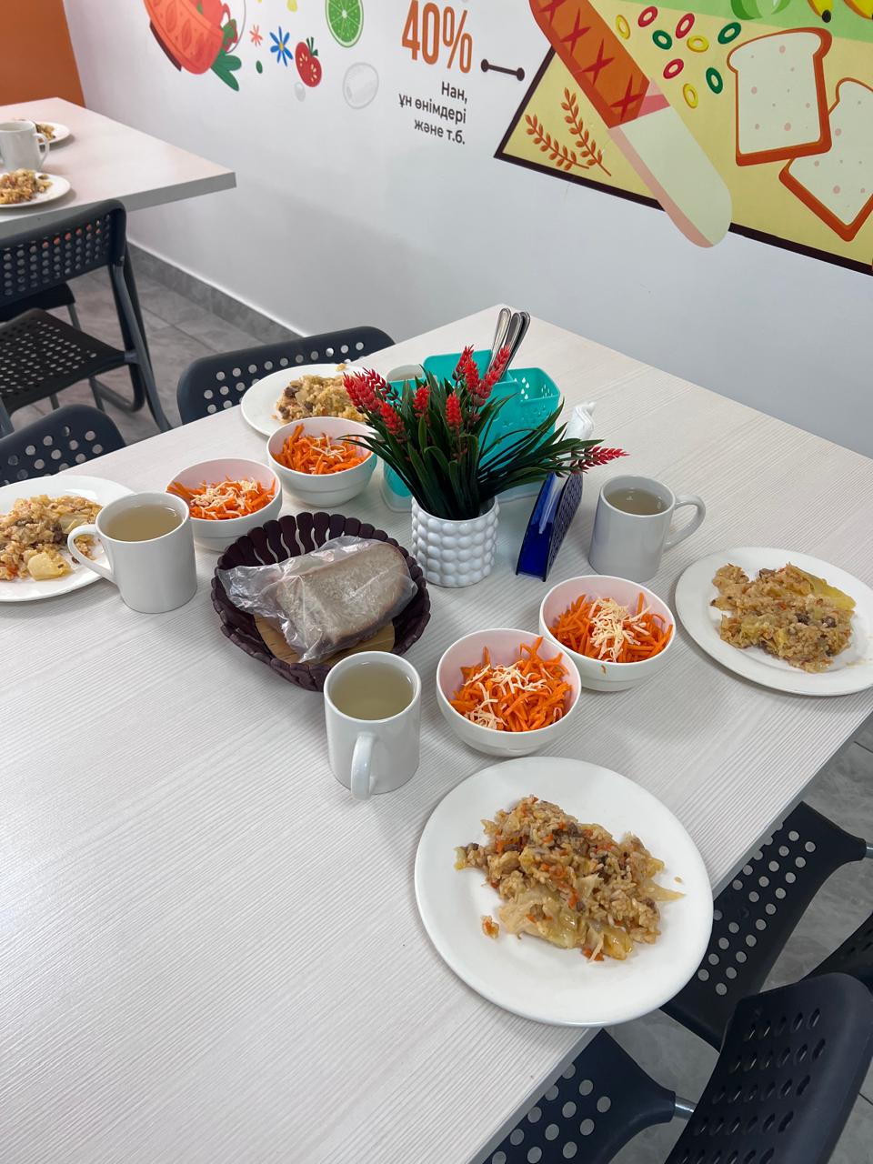 08.10.2025 Ас мәзірі