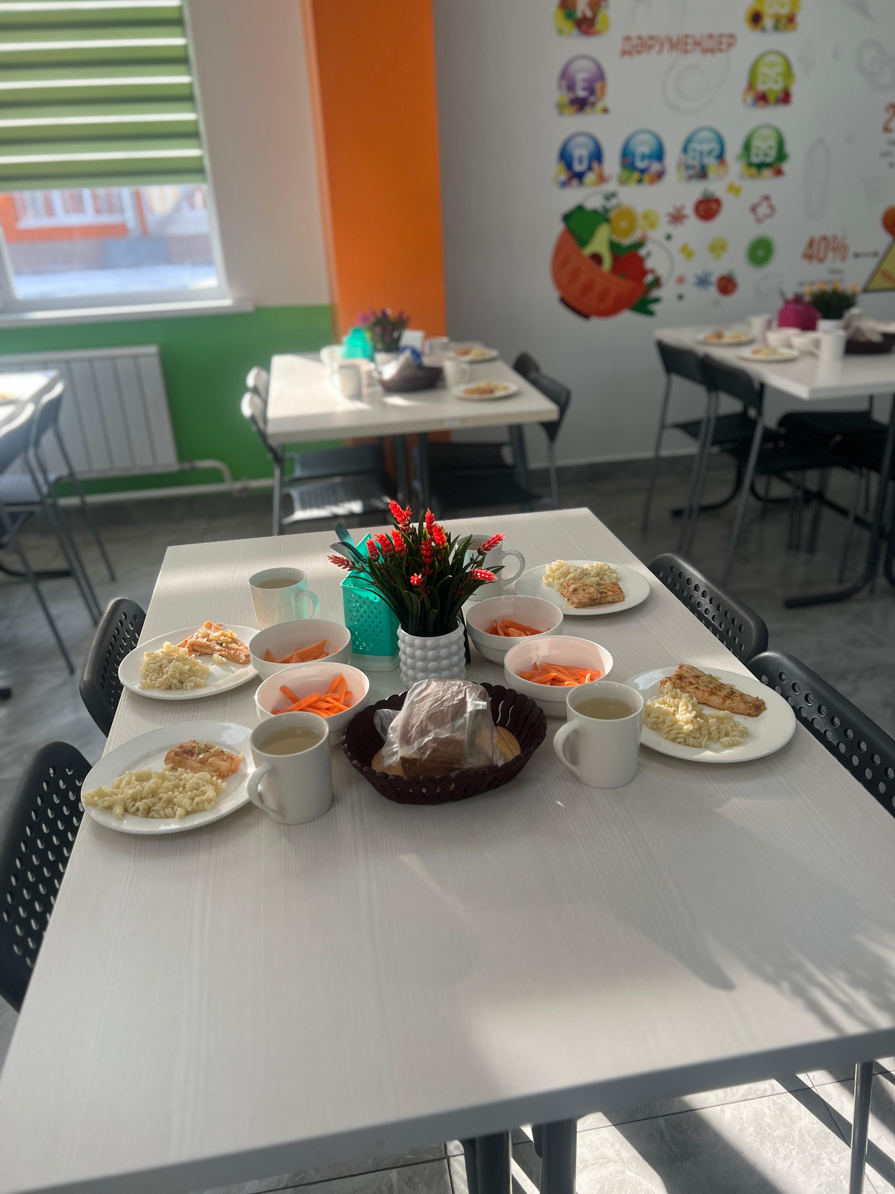 Бракеражды комиссия